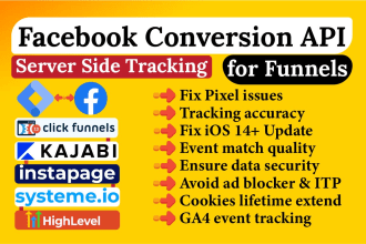 do facebook conversion API with gtm for click funnel kajabi system go high level