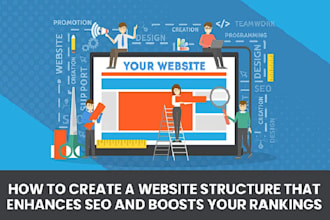 proofread, edit and perform SEO optimization on your website
