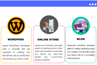 serve you  as your e commerce wordpress personal assistant