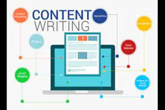 write sales funnel copy writing content that sells for you
