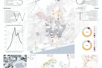 create spatial analysis maps to help you visualize data