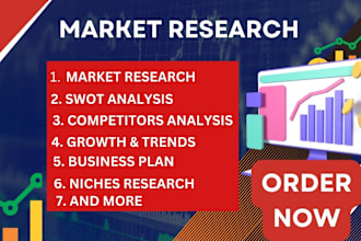 do comprehensive market research ,competitors analysis and swot analysis