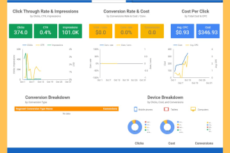 create, optimize and fix every lookger studio or google data studio dashboard