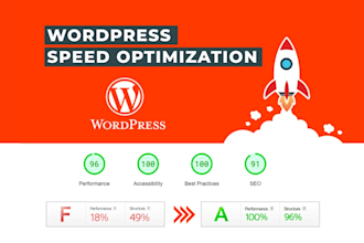 improve wordpress speed and website pagespeed performance