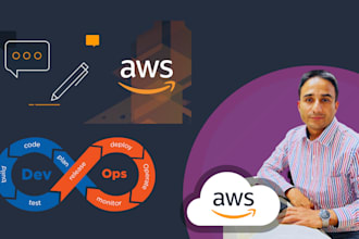 be your AWS cloud devops consultant
