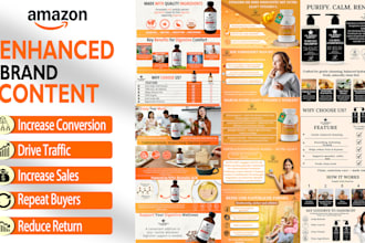 design amazon a plus content and listing images