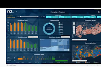 create data analyst report along with excel and power bi dashboard