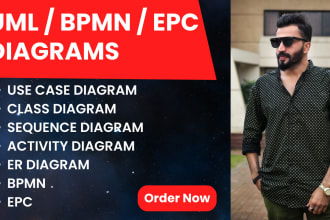 do uml diagrams,bpmn,epc, class and use case diagram