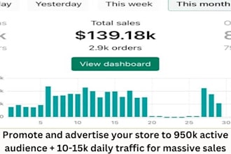 promote and advertise your etsy, amazon, ebay, and shopify store to boost sales