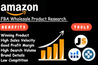 do amazon fba wholesale product research