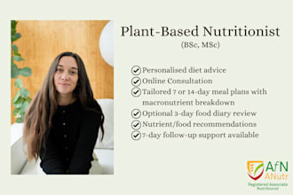 be your plant based vegan nutritionist for personalised diet guidance