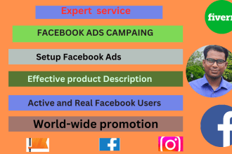 do organic facebook promotion USA and canada