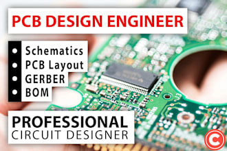 design embedded iot system with esp32