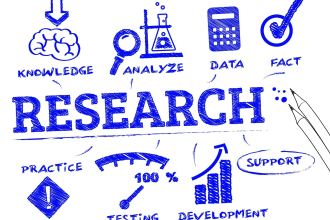 do urgent essays, case study, research, summary in apa, mla