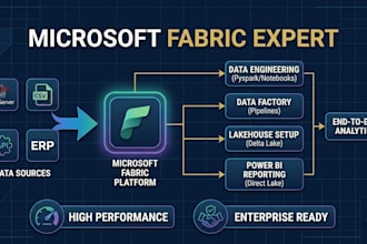 build data pipelines, lakehouse, and power bi in microsoft fabric