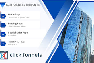 design sales funnels, landing pages in clickfunnels