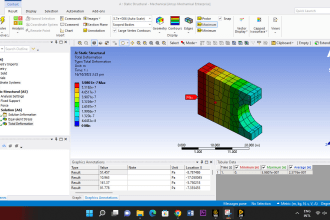 perform electromagnetic simulations using 2d and 3d ansys