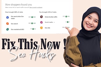 do etsy SEO title, tags and description etsy marketing