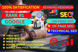 professional SEO keyword research usa, ca, uk