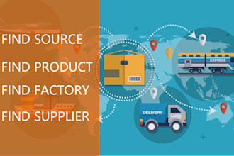 supplier and source manufacturer in china
