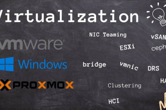deploy troubleshoot vmware hyperv proxmox hci failover ha