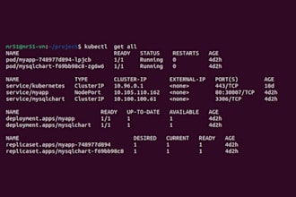 be your kubernetes jenkins administrator for pipelines