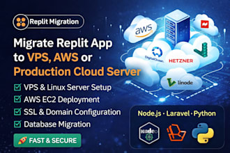 migrate replit, loveable app to vps, AWS or production cloud server