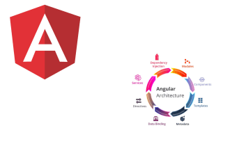improve angular app performance and make micro ui app