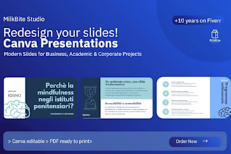 redesign your powerpoint slides presentation with canva
