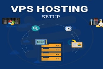 install control panel in your vps server