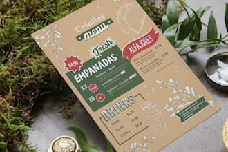 design a menu for your restaurant