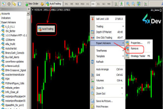 code custom expert advisor forex robot using metatrader