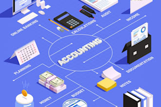 improve your accounting processes and financial reporting
