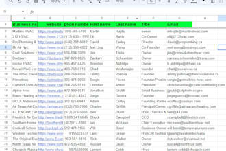 do email, linkedin and b2b lead generation within 24 hours