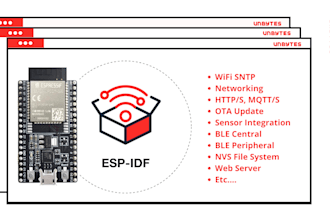 do esp32 iot solutions wifi ble webserver https mqtts with esp idf