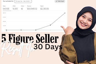be your etsy store manager, etsy advertising, etsy administration specialist