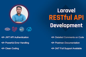 develop high performance apis with PHP laravel