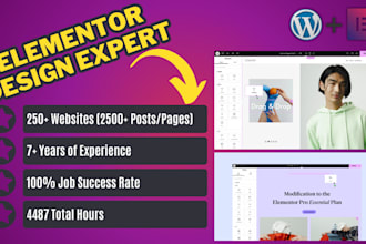 upload and format content perfectly with elementor