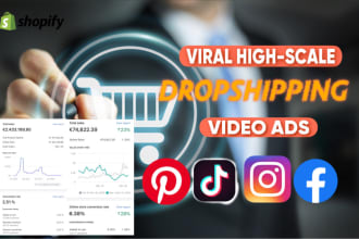creative shopify facebook video ads for dropshipping products