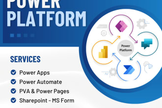 develop powerapps, power automate, sharepoint, ms forms