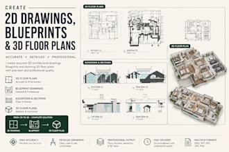 create 2d floor plan, blueprints, 3d floor plan