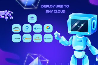 deploy your websites on aws, digitalocean, linode, google cloud, microsoft azure