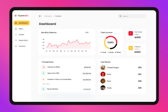 design web app, admin panel dashboard UI in figma