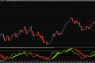 convert tradingiew pinescript to m t4 expert advisor using mql