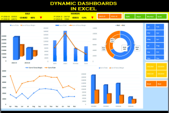 create effective charts graphs report and dashboard in excel