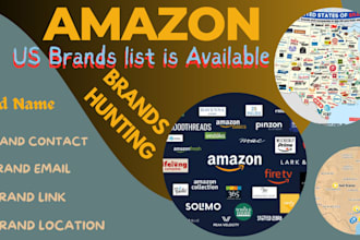 be your expert amazon brands finder