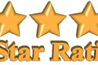 review your business on 4 popular sites