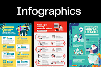 design trending and powerful infographics for social media