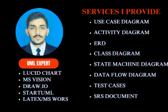 do uml diagram, srs document,user stories and architecture