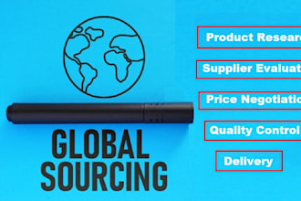 manage your supply chain thru product sourcing, order negotiation, logistics